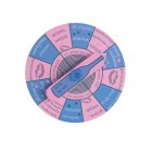 Завърти шишето Завърти шишето