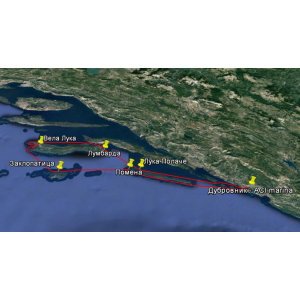 Плаване в Хърватска